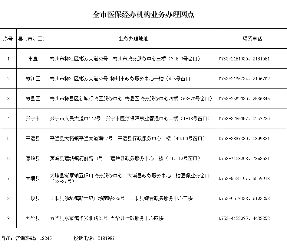 微信图片_20220816151425.png